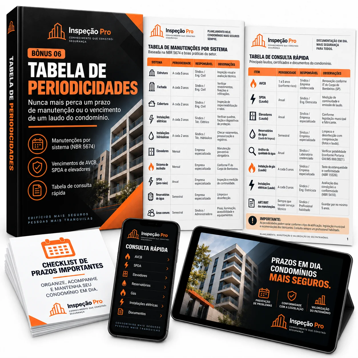 Bônus 6 - Tabela de Periodicidades
