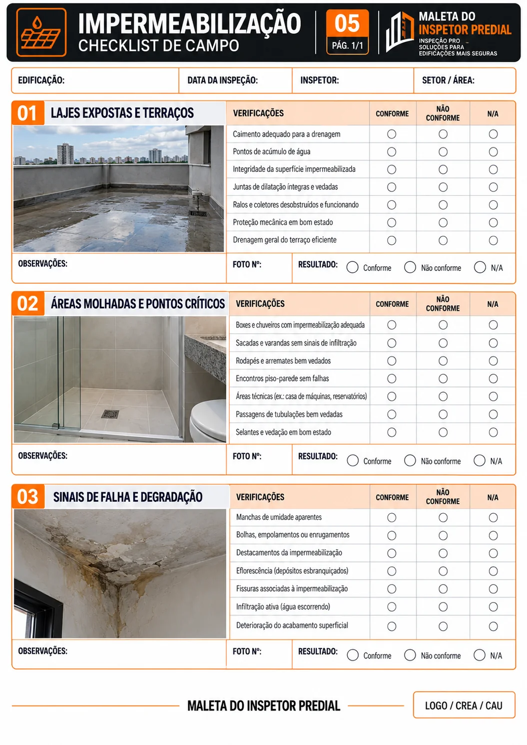 Checklist 3